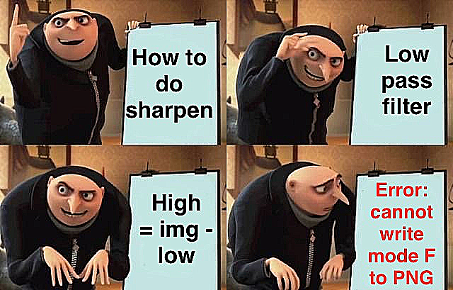 gru_sharpened_4